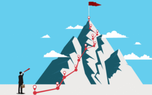 Tự thành lập công ty dễ gặp thủ tục rườm rà và sai sót hồ sơ.