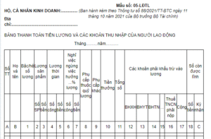Thông tư 88/2021/TT-BTC