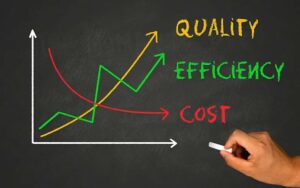 Cắt giảm chi phí trong doanh nghiệp là gì?