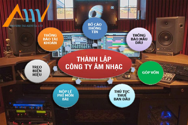 thành lập công ty âm nhạc